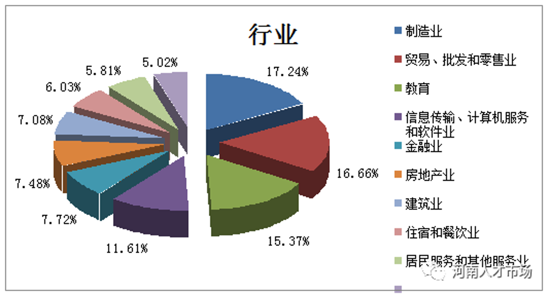 果瑭盟贸易